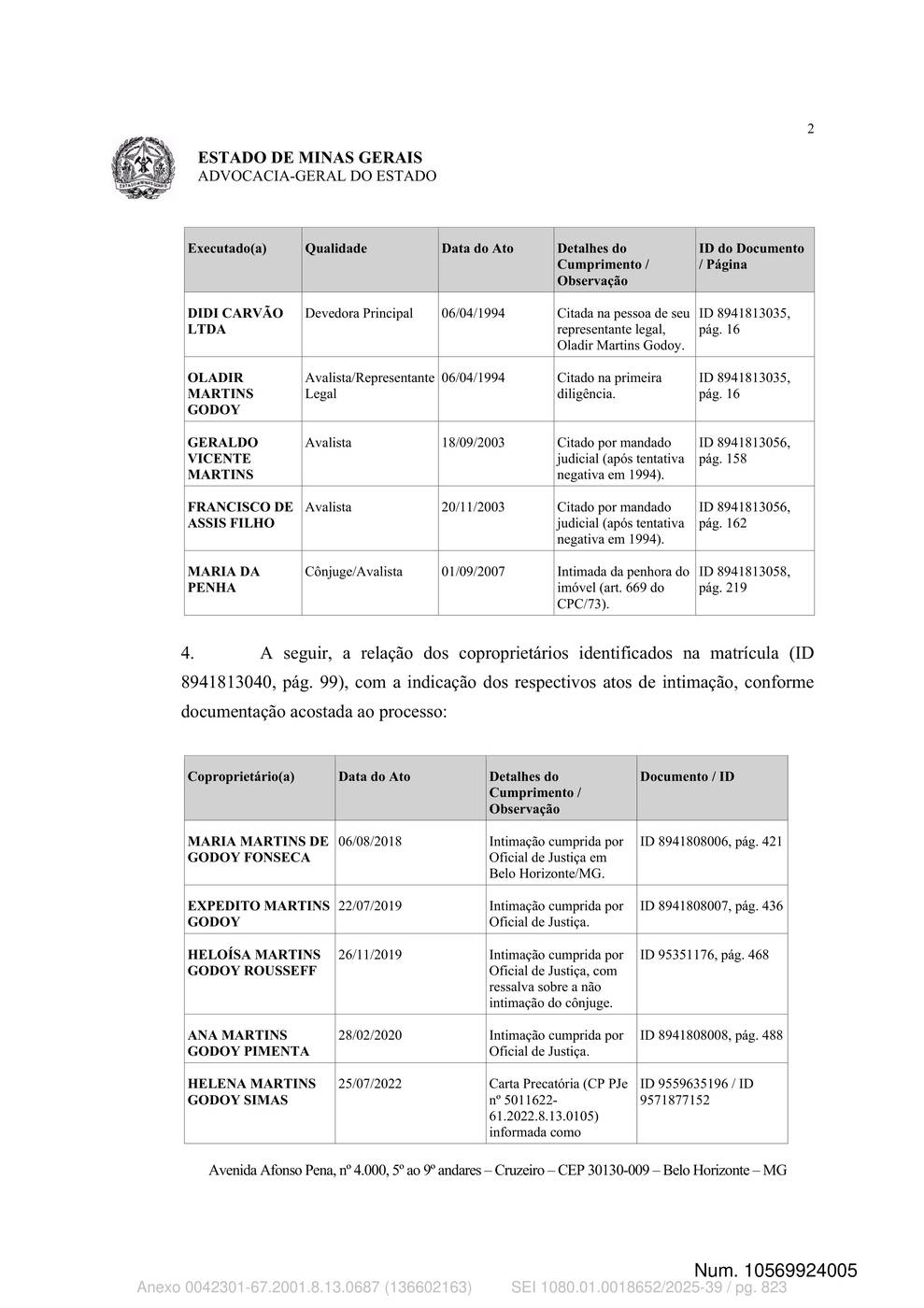 Página 823