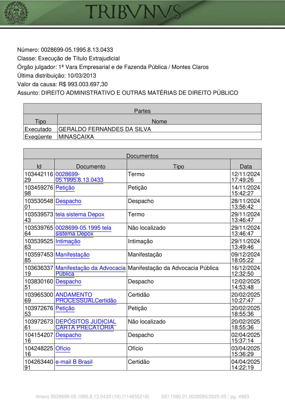 Página 4983