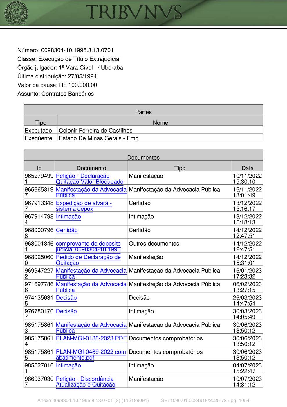 Página 1054