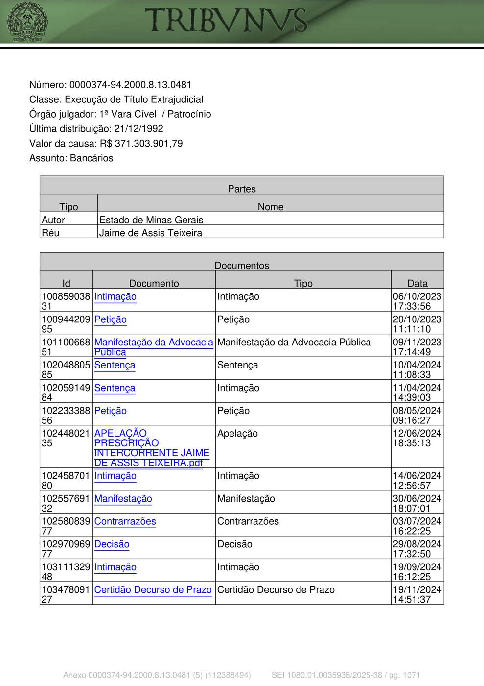 Página 1071